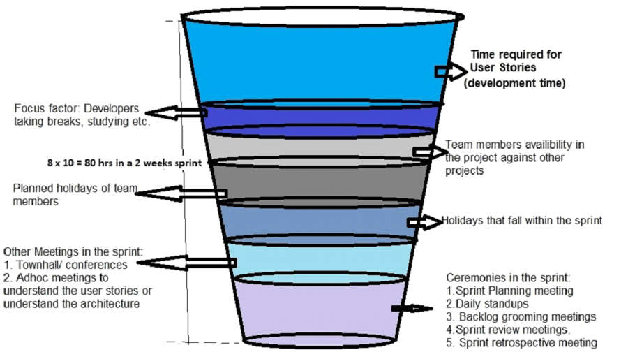 scrum-1