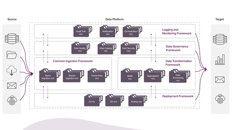 Article-Diagram-02