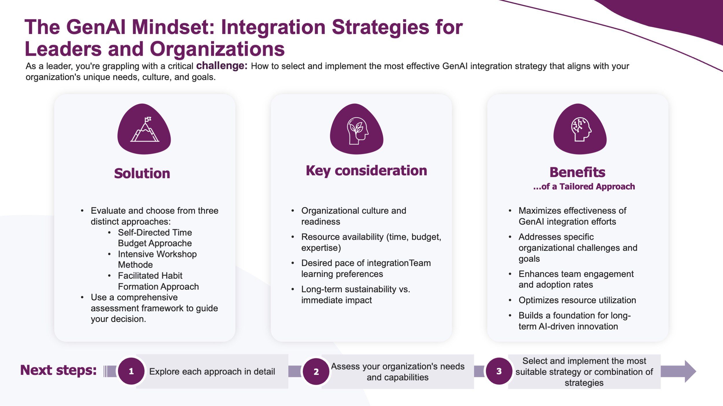 Blog_genAI_integration_part0_Summary