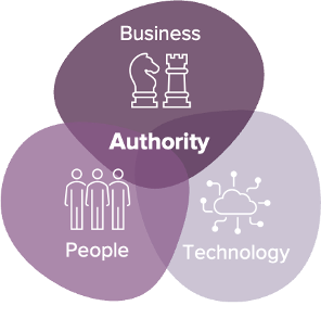 BusinessPeopleTech