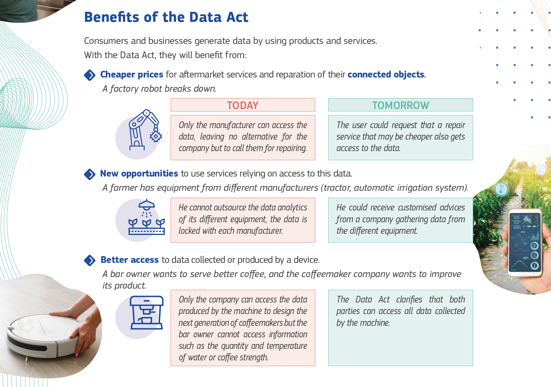 EU-data-act