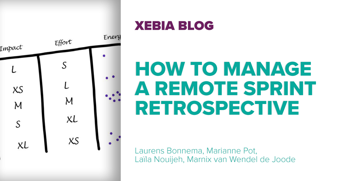 How to manage a Remote Sprint Retrospective v1