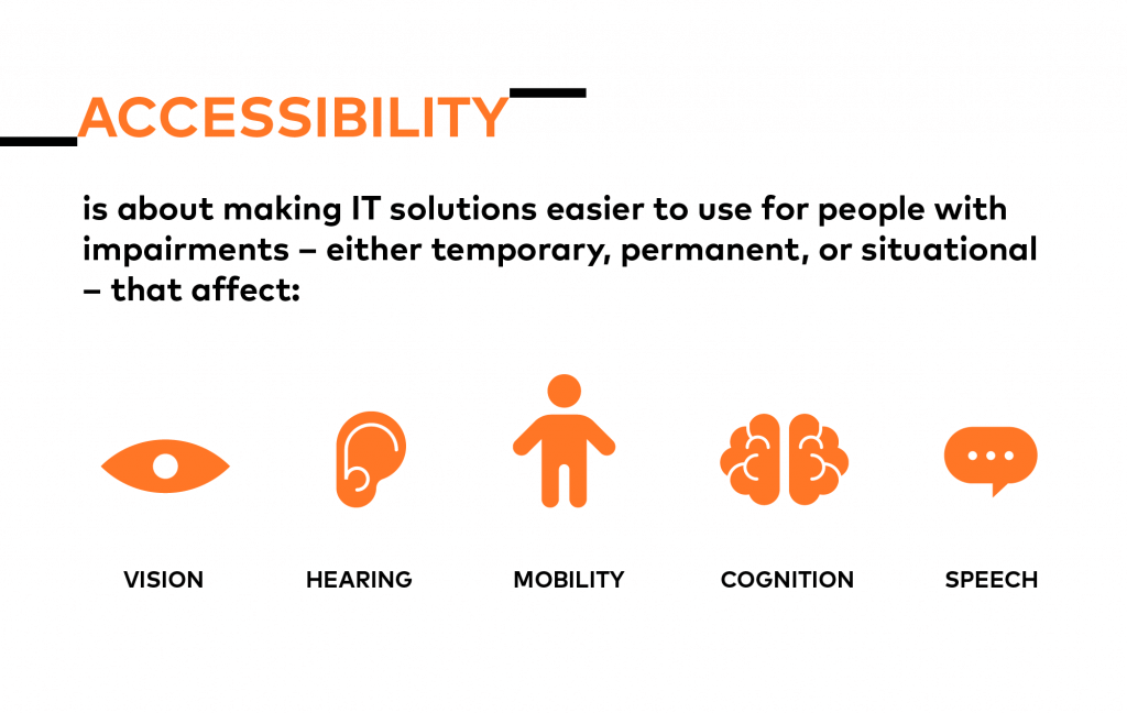 Accessibility is about making IT solutions easier to use for people with impairments – either temporary, permanent, or situational – that affect vision, hearing, mobility, cognition, or speech.