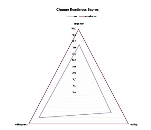 Xcite article 1