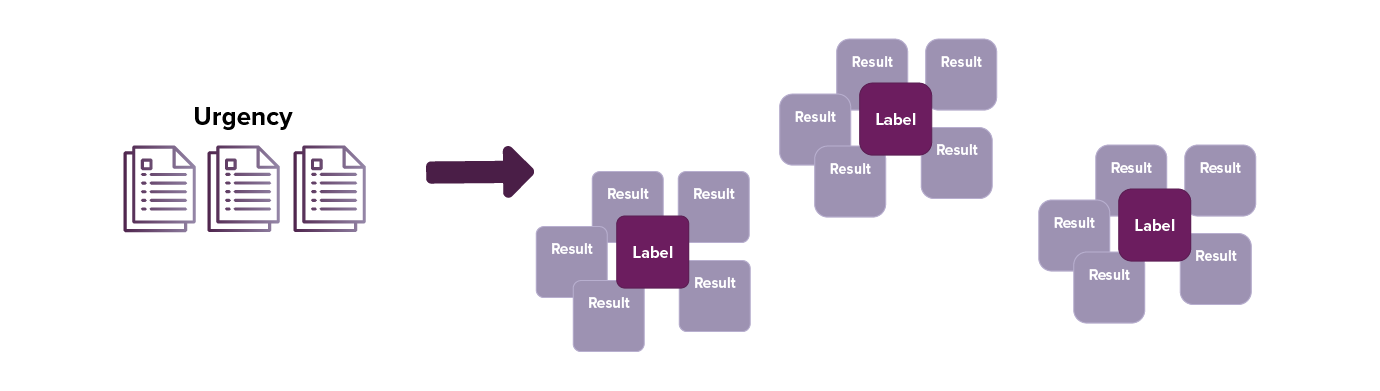 Xita Graph 2