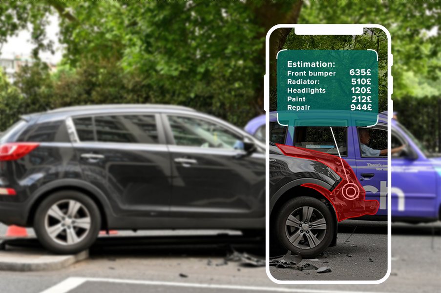 AI assessing car damage leveraging big data